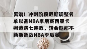 壹号注册入口-离谱！冲刺阶段尼斯调整名单以备NBA季后赛西亚卡姆遭遇七连败，转会期那不勒斯备战NBA季后赛的简单介绍